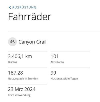 Used Canyon Grail CF SL 7 eTap 2023 2023 Road & Gravel, Weiß — image 14 of 14
