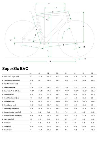 Tweedehands Cannondale SuperSix EVO Carbon Disc Ultegra Di2 12sp Mercury 2023 Road & Gravel — afbeelding 13 van 13