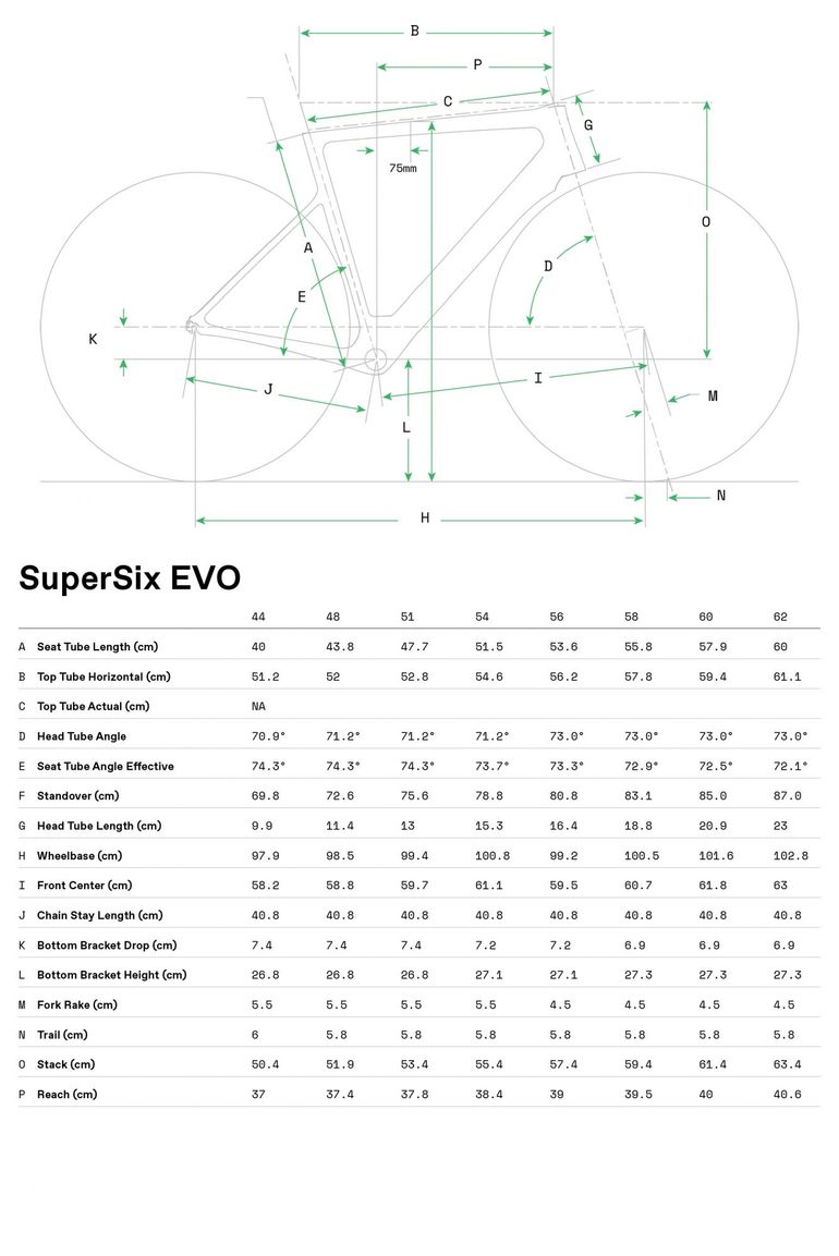 Tweedehands Cannondale SuperSix EVO Carbon Disc Ultegra Di2 12sp Mercury 2023 Road & Gravel — afbeelding 13 van 13