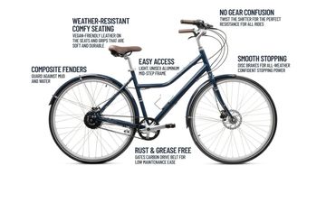Used Priority TURI 2022 2022 Urban, Blue — image 12 of 15