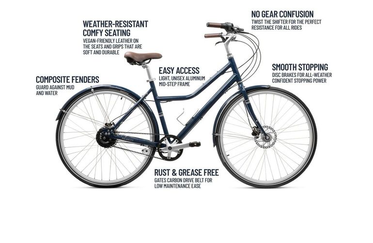 Used Priority TURI 2022 2022 Urban, Blue — image 12 of 15