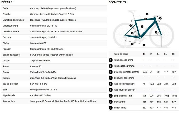 Used Cervélo P-Series Ultegra 2024 2024 Road & Gravel, Purple — image 14 of 14