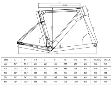 Cannondale Systemsix WheelTop EDS 2025 Road & Gravel usato, Verde — immagine 7 di 14