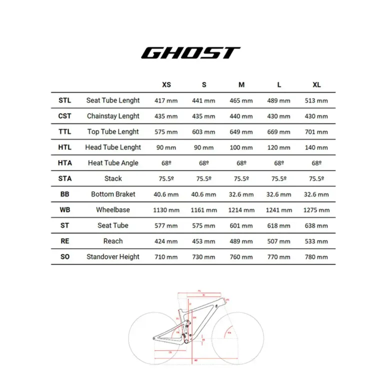 Used Ghost Lector SF LC Carbon MTB 29" 2023 Mountainbike, White — image 6 of 6