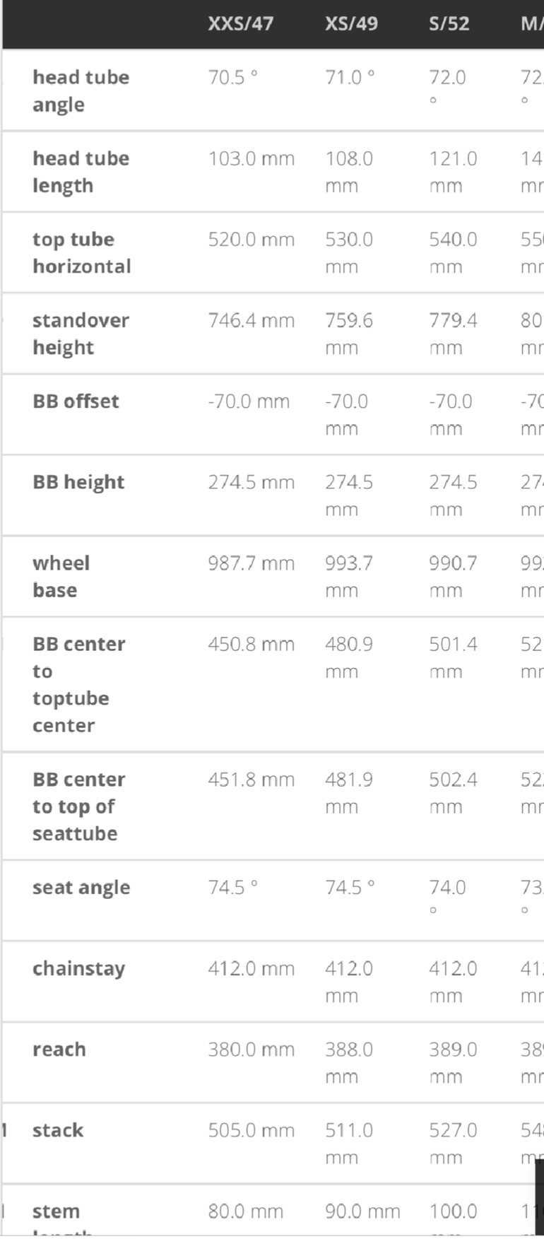 Brugt Scott Foil RC 10 2024 2024 Road & Gravel — billede 6 af 6