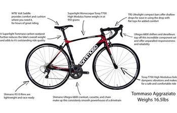 Used Tommasso Aggraziato 2018 Road & Gravel, Red — image 2 of 9