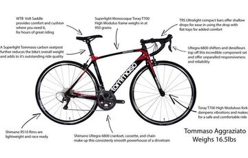Used Tommasso Aggraziato 2018 Road & Gravel, Red — image 2 of 9