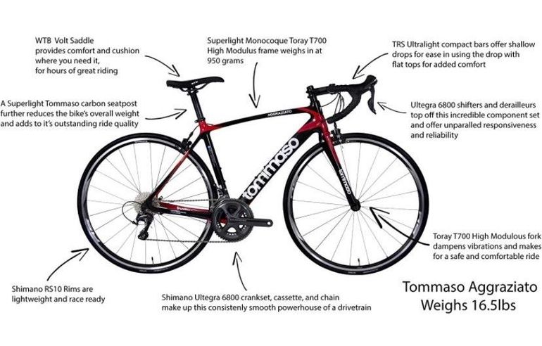Used Tommasso Aggraziato 2018 Road & Gravel, Red — image 2 of 9