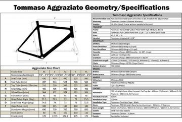 Used Tommasso Aggraziato 2018 Road & Gravel, Red — image 6 of 9