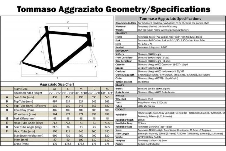 Used Tommasso Aggraziato 2018 Road & Gravel, Red — image 6 of 9