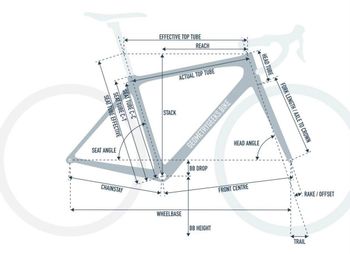 Gebrauchtes Bianchi Xr2 Rahmen 2016 Road & Gravel, Schwarz — Bild 13 von 15