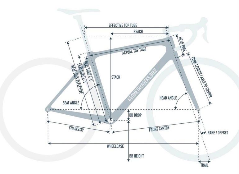 Gebrauchtes Bianchi Xr2 Rahmen 2016 Road & Gravel, Schwarz — Bild 13 von 15