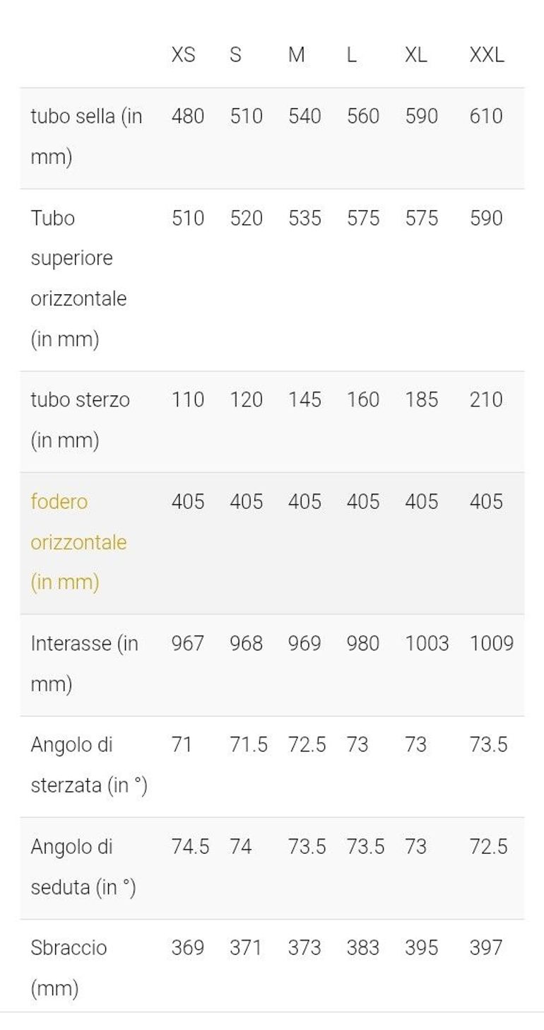 Tweedehands Cinelli Nemo Tig Shimano 105 2021 Road & Gravel — afbeelding 9 van 9