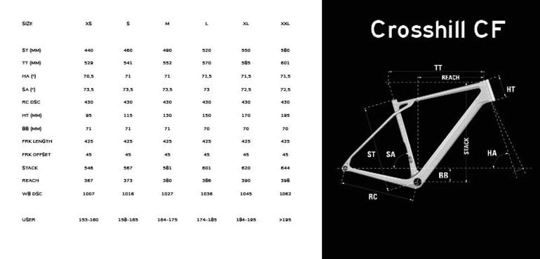Gebrauchtes Lapierre Crosshill SRAM Rival eTap AXS 2025 Road & Gravel, Hellgrau — Bild 15 von 15