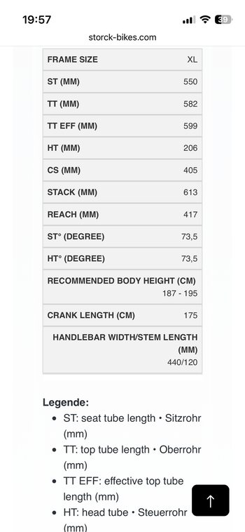 Tweedehands Storck Fascenario.3 SRAM Rival eTap AXS 2023 Road & Gravel — afbeelding 6 van 6