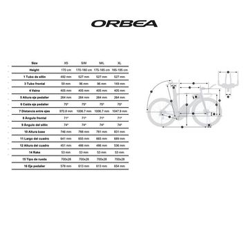 Brugt Orbea ORDU M20iLTD 2024 2024 Road & Gravel — billede 8 af 11