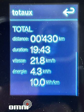 Used Stromer St1x 2018 Urban, Orange — image 13 of 14