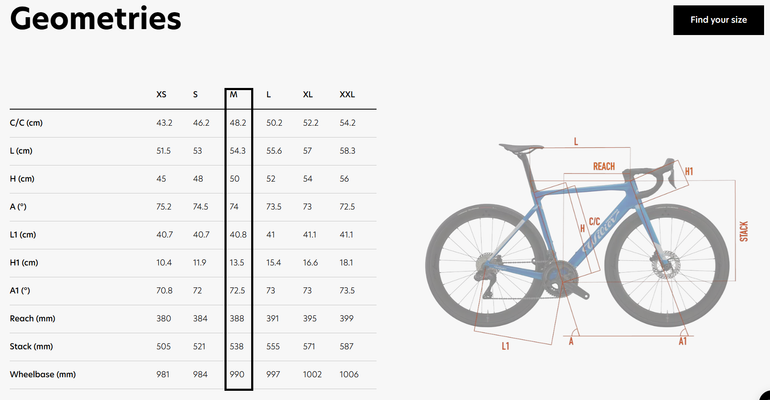 Used Wilier Filante SL Ultegra 12sp Di2 Disc - Size M 2024 Road & Gravel, Red — image 13 of 19