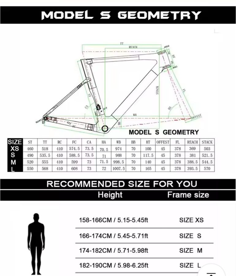Used Hygge Custom Frameset 2025 Road & Gravel, Green — image 8 of 16