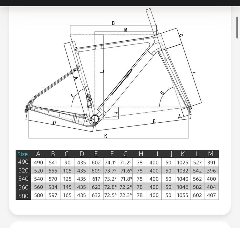 Used Tideace Custom Frameset 2027 Road & Gravel, Green — image 5 of 6