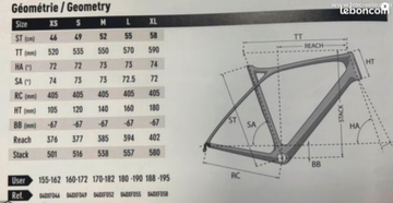 Gebrauchtes Lapierre Xelius SL 9.0 2021 Frameset 2021 Road & Gravel, Hellgrau — Bild 3 von 3