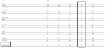 Bombtrack Arise SRAM Apex 2025 Road & Gravel de segunda mano, Negro — imagen 7 de 7