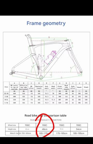 NO NAME Custom WheelTop EDS 2026 Road & Gravel usato, Bianco — immagine 7 di 8