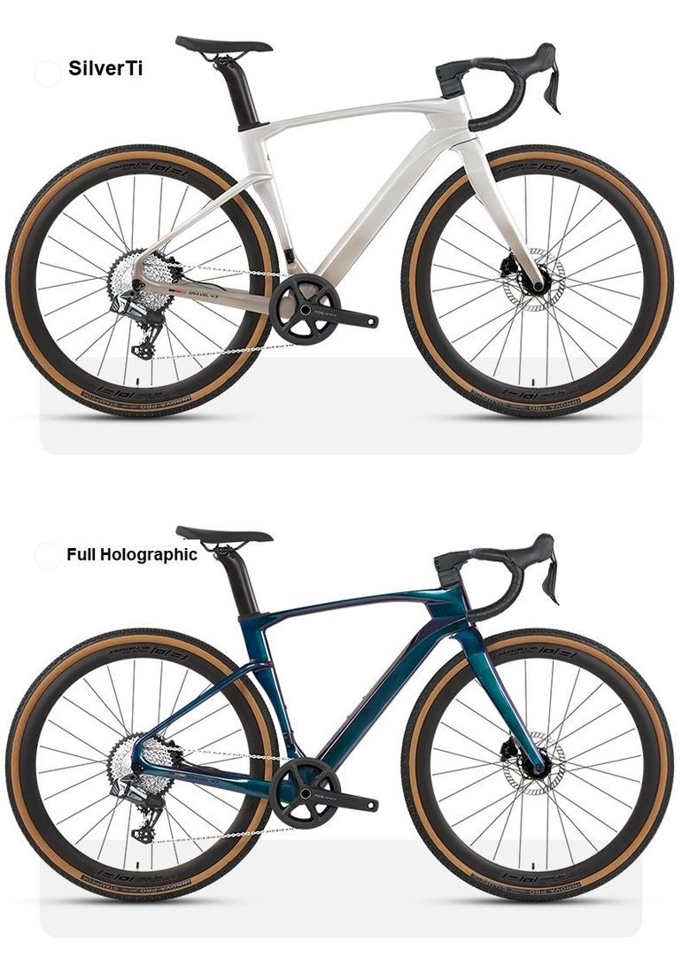 Used NO NAME Custom WheelTop EDS 2026 Road & Gravel, White — image 10 of 12