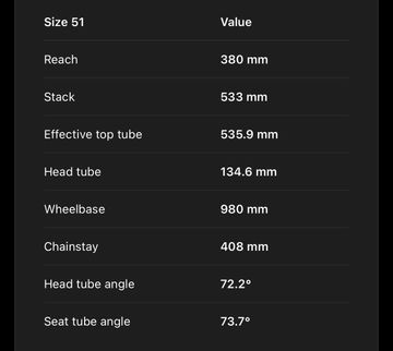 Used Orbea ORCA M30 2022 2022 Road & Gravel, Black — image 4 of 4