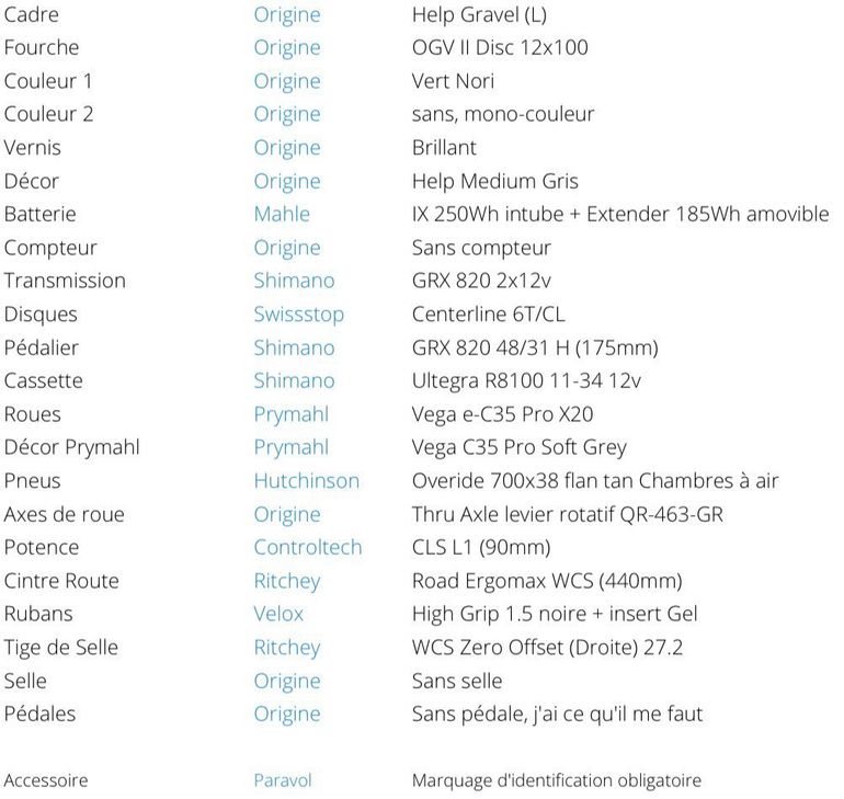 Used Origine Help Shimano GRX 2024 Road & Gravel, Green — image 9 of 9