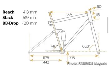 Brugt Müsing Petrol 7 2017 Mountainbike — billede 5 af 5