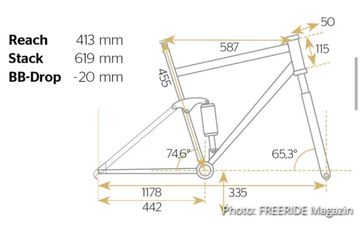 Tweedehands Müsing Petrol 7 2017 Mountainbike — afbeelding 5 van 5