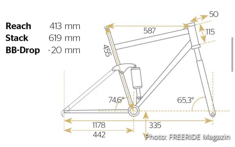 Brugt Müsing Petrol 7 2017 Mountainbike — billede 5 af 5