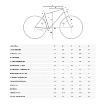 Gebrauchtes Merida Esilex Shimano GRX 2025 Road & Gravel, Schwarz — Bild 13 von 14