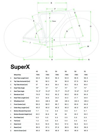 Brugt Cannondale SuperX 4 AXS 2026 2026 Road & Gravel — billede 9 af 9