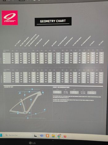 Použité Niner Air Frameset 2024 Mountainbike — obrázek 5 z 5