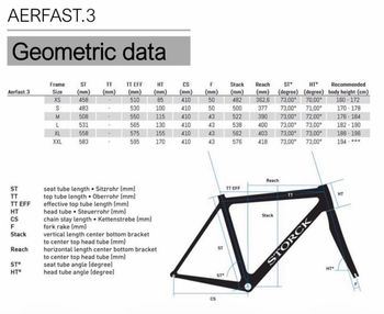 Brugt Storck Aerfast.3 Pro 2021 Road & Gravel — billede 4 af 4