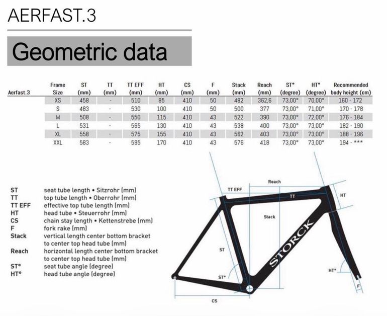 Brugt Storck Aerfast.3 Pro 2021 Road & Gravel — billede 4 af 4