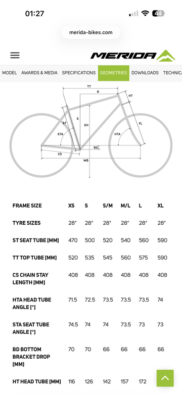 Tweedehands Merida REACTO DISC 8000-E 2020 Frameset 2020 Road & Gravel — afbeelding 17 van 33