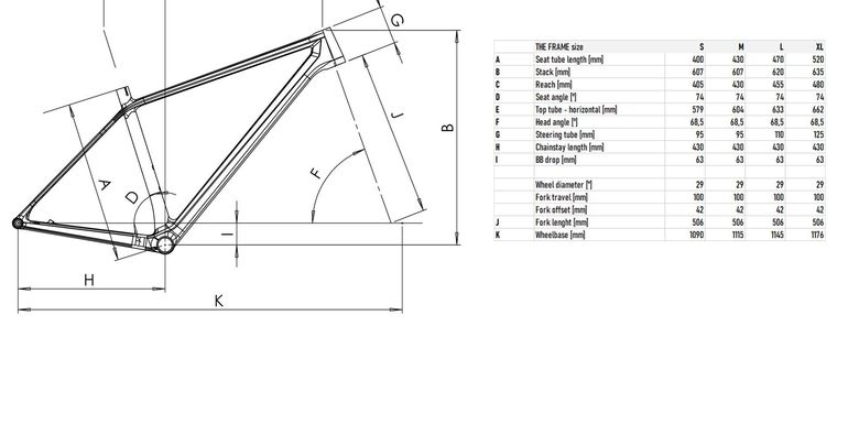 Carbon Team Ht Frameset 2025 Mountainbike d'occasion — image 7 sur 7