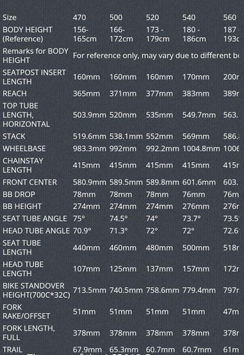 Lightcarbon Custom Frameset 2026 Road & Gravel de segunda mano, Negro — imagen 6 de 7