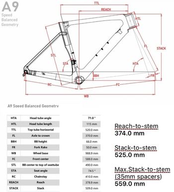 Used ICAN Custom Frameset 2026 Road & Gravel, White — image 8 of 19