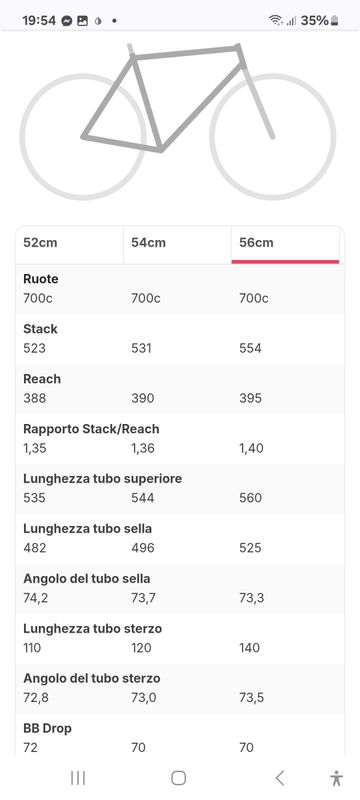 Gebrauchtes Trek Madone Shimano Dura Ace Di2 2018 Road & Gravel, Rot — Bild 10 von 11