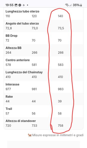 Brugt Trek Madone Shimano Dura Ace Di2 2018 Road & Gravel — billede 11 af 11