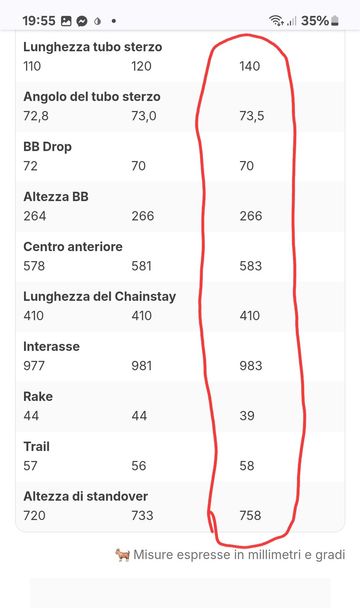 Gebrauchtes Trek Madone Shimano Dura Ace Di2 2018 Road & Gravel, Rot — Bild 11 von 11