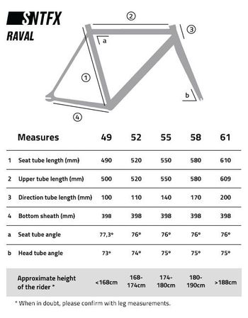 Gebrauchtes Santa fixie Custom Single Speed / Fixed Gear 2022 Road & Gravel, Orange — Bild 13 von 13