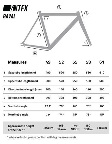 Used Santa fixie Custom Single Speed / Fixed Gear 2022 Road & Gravel, Orange — image 13 of 13
