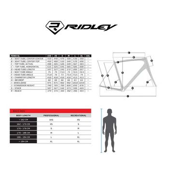 Used Ridley Fenix Sl 2021 Road & Gravel, Blue — image 8 of 8
