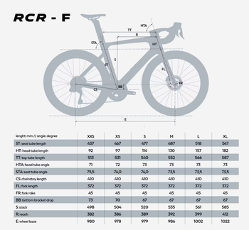 Brugt Van Rysel RCR-F Pro Frameset 2026 Road & Gravel — billede 4 af 4