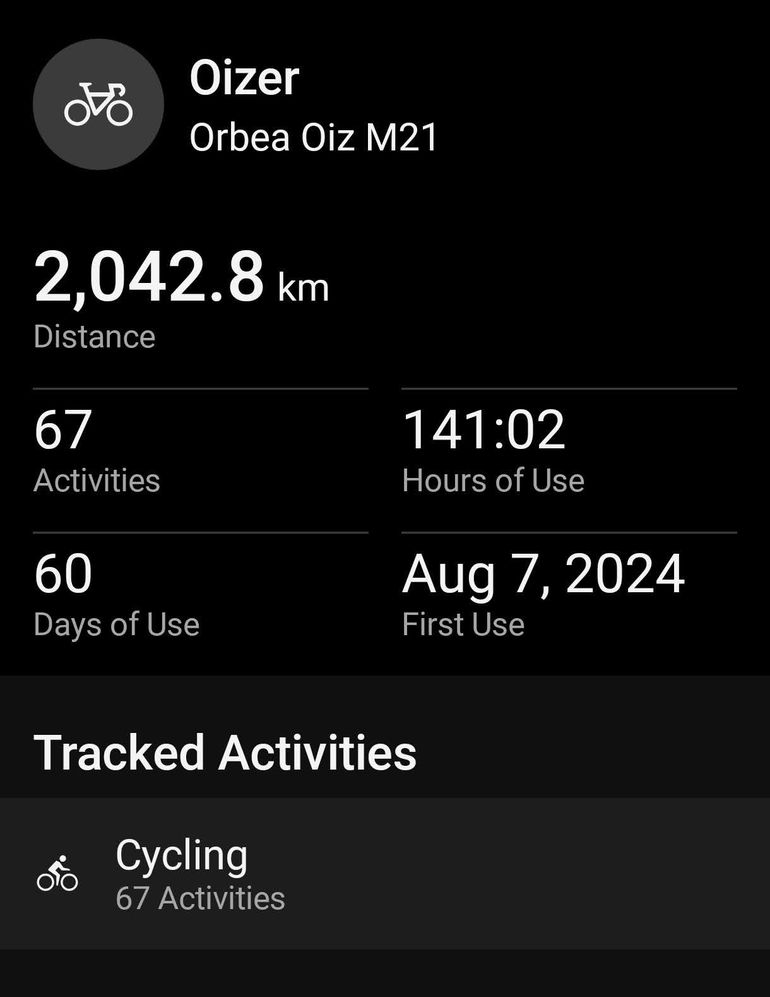 Brugt Orbea OIZ M21 2024 2024 Mountainbike — billede 32 af 33